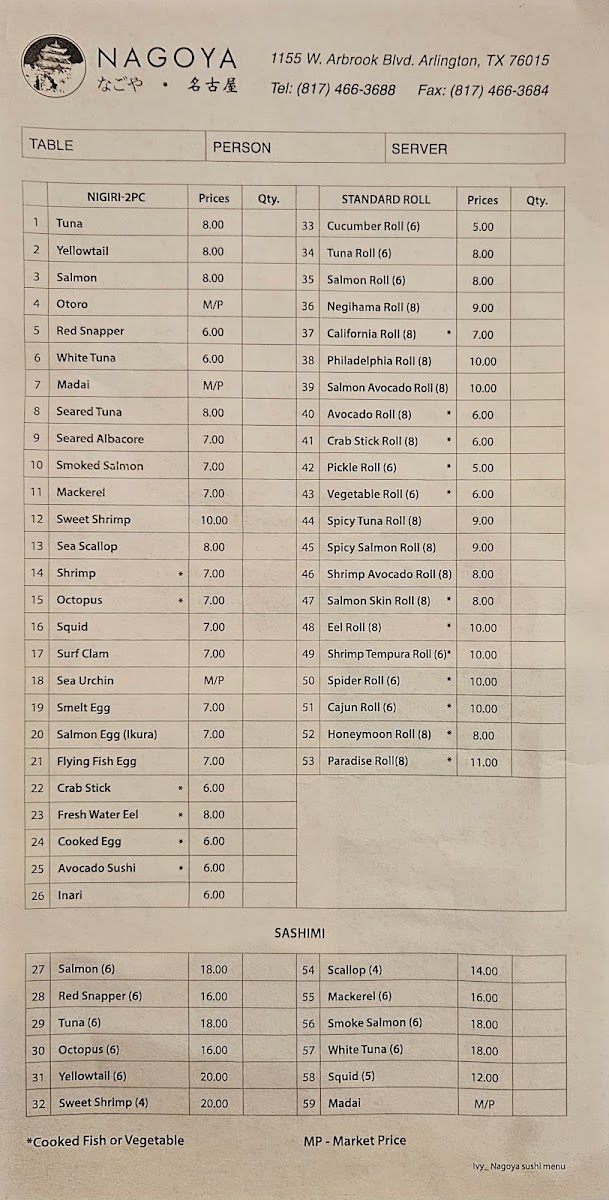 Menu Nagoya Japanese Restaurant-1