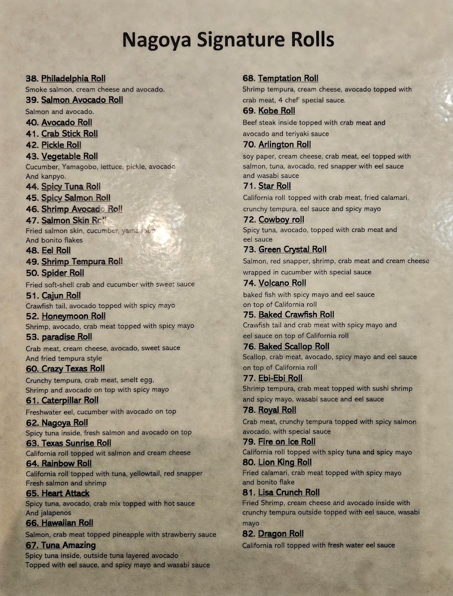 Menu Nagoya Japanese Restaurant-10