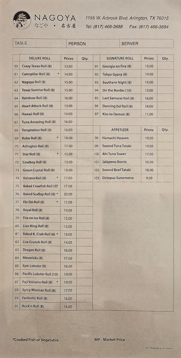 Menu Nagoya Japanese Restaurant-2