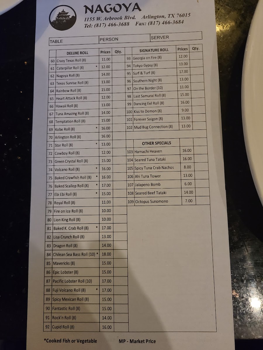 Menu Nagoya Japanese Restaurant-7